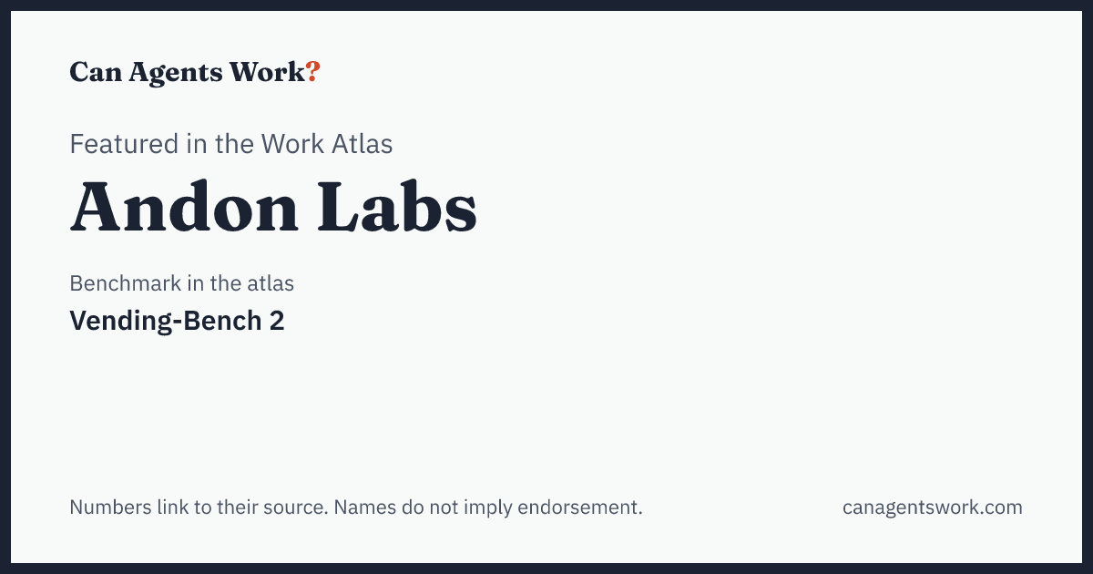 Andon Labs's agent benchmarks, mapped onto the world of work: