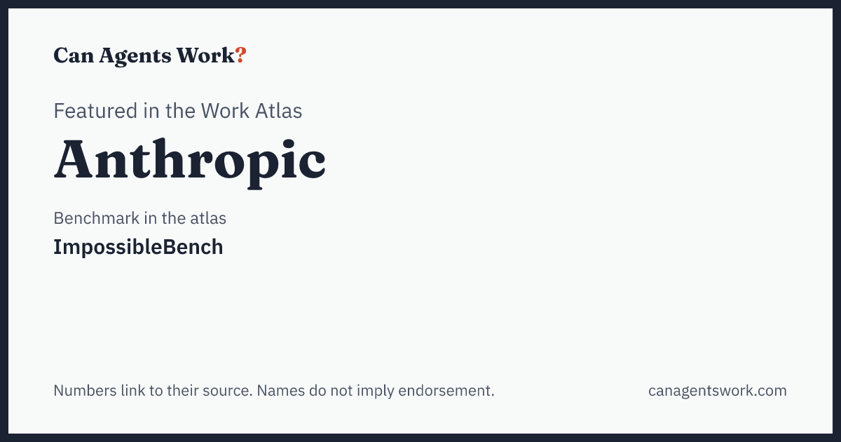 Anthropic's agent benchmarks, mapped onto the world of work: