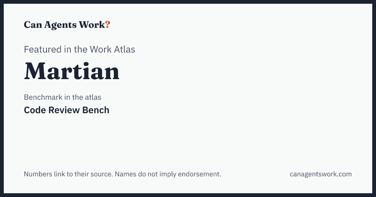 Martian's agent benchmarks, mapped onto the world of work: