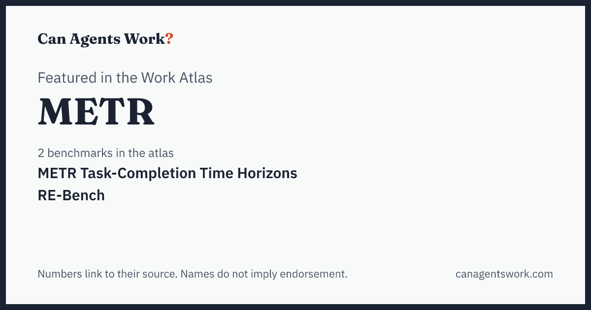 METR's agent benchmarks, mapped onto the world of work: