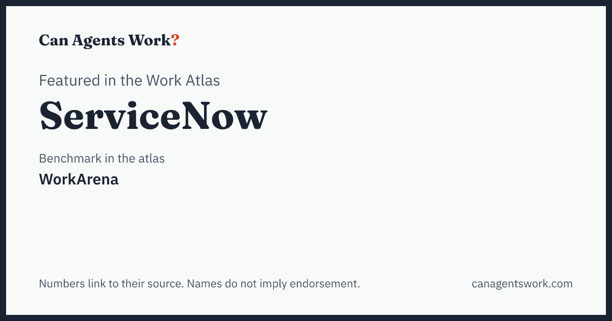ServiceNow's agent benchmarks, mapped onto the world of work: