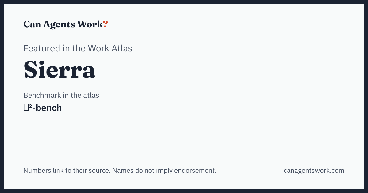Sierra's agent benchmarks, mapped onto the world of work: